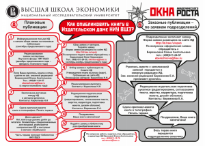 Okna_41_scheme Схема “Как опубликовать книгу в Издательском доме НИУ ВШЭ” (февраль 2012)